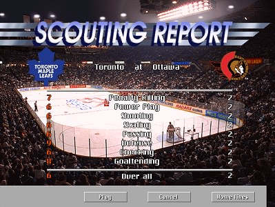 NHL Hockey 95 / NHL Hockey 95